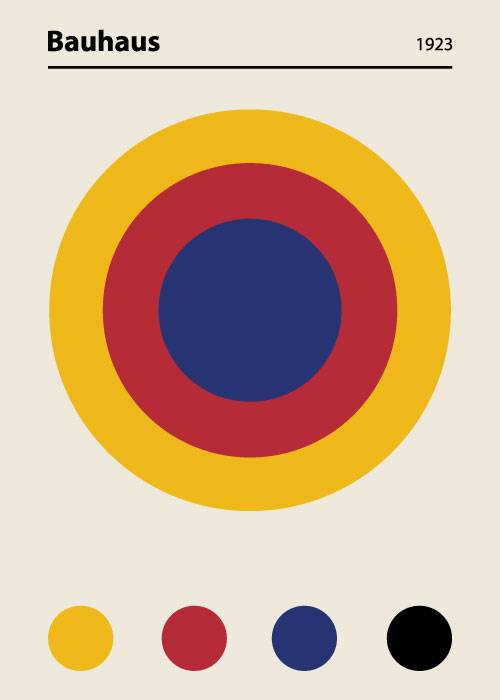 Bauhaus Tri Colour Circle – Kunst