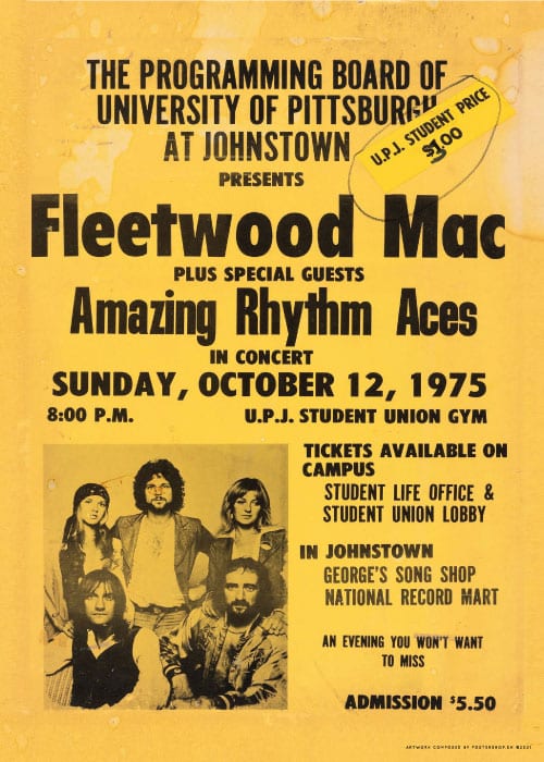 Fleetwood Mac 1975 – Vintage/Retro plakater