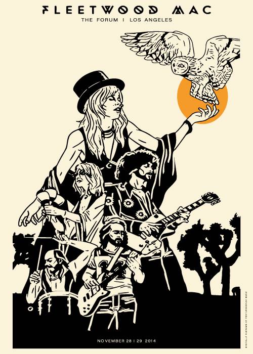 Fleetwood Mac The Forum – Vintage/Retro plakater