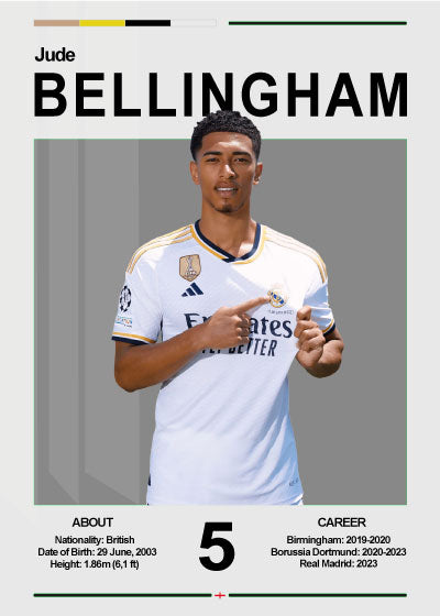 Jude Bellingham Career – Fodbold