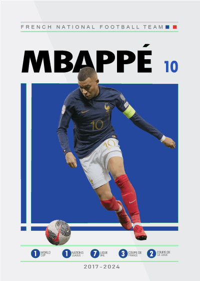 Kylian Mbappé Power – Fodbold