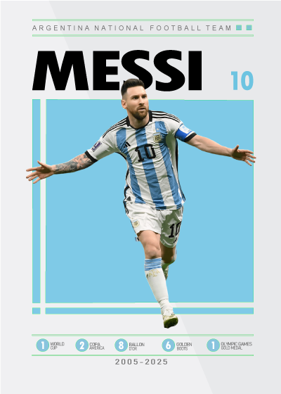 Lionel Messi Power – Fodbold