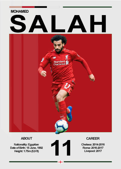Mohamed Salah Career – Fodbold