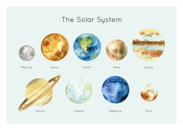 SOLAR SYSTEM – Kids' Posters