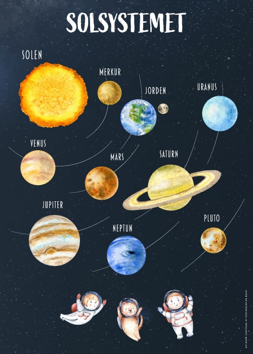 SOLSYSTEMET BØRN NO. 1 – Kids' Posters