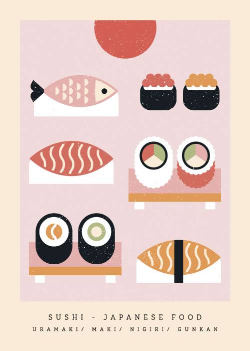 Sushi Poster