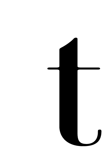 T, Poster – Tekstplakater