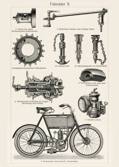 Vintage plakat "Fahrräder No. 2" med tekniske illustrationer af cykeldele og en motoriseret cykel, detaljeret på tysk. En del af vores nye eksklusive samling af vintage-inspirerede plakater. Tilgængelig på postershop.dk