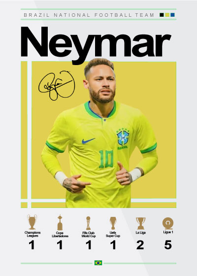 Neymar Jr-plakat i gul Brasilien-trøje med præstationsoversigt og autograf. Kan købes hos Postershop.dk